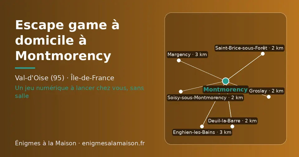 Carte schématique : Montmorency et les communes voisines présentées sur ce site (Soisy-sous-Montmorency, Saint-Brice-sous-Forêt, Groslay, Deuil-la-Barre, Margency, Enghien-les-Bains)