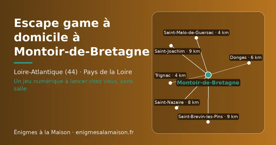 Carte schématique : Montoir-de-Bretagne et les communes voisines présentées sur ce site (Trignac, Saint-Malo-de-Guersac, Donges, Saint-Nazaire, Saint-Joachim, Saint-Brevin-les-Pins)