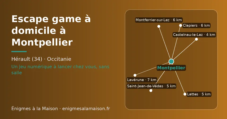 Carte schématique : Montpellier et les communes voisines présentées sur ce site (Castelnau-le-Lez, Lattes, Saint-Jean-de-Védas, Clapiers, Montferrier-sur-Lez, Lavérune)