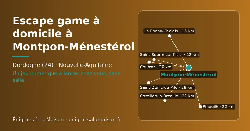 Carte schématique : Montpon-Ménestérol et les communes voisines présentées sur ce site (Saint-Seurin-sur-l’Isle, La Roche-Chalais, Coutras, Castillon-la-Bataille, Pineuilh, Saint-Denis-de-Pile)