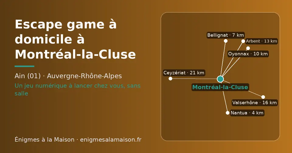 Carte schématique : Montréal-la-Cluse et les communes voisines présentées sur ce site (Nantua, Bellignat, Oyonnax, Arbent, Valserhône, Ceyzériat)