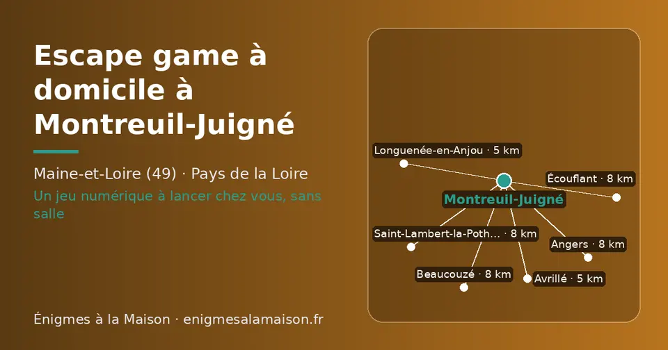 Carte schématique : Montreuil-Juigné et les communes voisines présentées sur ce site (Longuenée-en-Anjou, Avrillé, Écouflant, Beaucouzé, Angers, Saint-Lambert-la-Potherie)