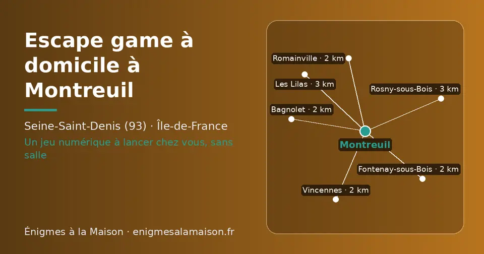 Carte schématique : Montreuil et les communes voisines présentées sur ce site (Bagnolet, Vincennes, Fontenay-sous-Bois, Romainville, Les Lilas, Rosny-sous-Bois)