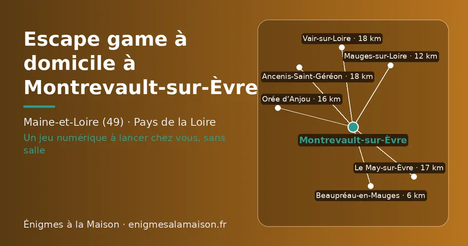 Carte schématique : Montrevault-sur-Èvre et les communes voisines présentées sur ce site (Beaupréau-en-Mauges, Mauges-sur-Loire, Orée d’Anjou, Le May-sur-Èvre, Vair-sur-Loire, Ancenis-Saint-Géréon)