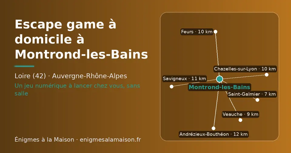 Carte schématique : Montrond-les-Bains et les communes voisines présentées sur ce site (Saint-Galmier, Veauche, Chazelles-sur-Lyon, Feurs, Savigneux, Andrézieux-Bouthéon)