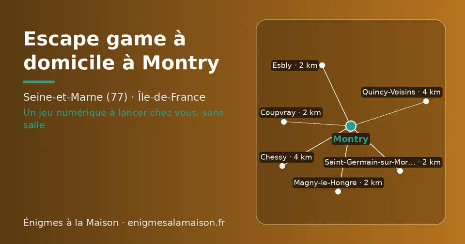 Carte schématique : Montry et les communes voisines présentées sur ce site (Esbly, Saint-Germain-sur-Morin, Coupvray, Magny-le-Hongre, Quincy-Voisins, Chessy)