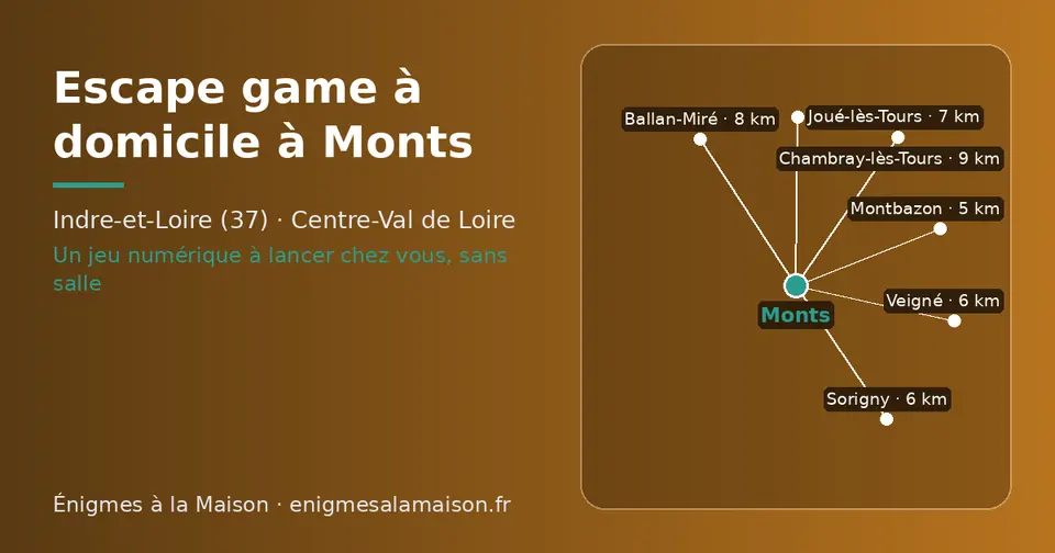 Carte schématique : Monts et les communes voisines présentées sur ce site (Montbazon, Sorigny, Veigné, Joué-lès-Tours, Ballan-Miré, Chambray-lès-Tours)