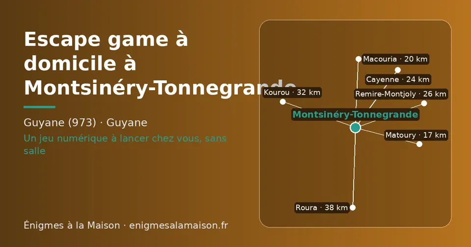Carte schématique : Montsinéry-Tonnegrande et les communes voisines présentées sur ce site (Matoury, Macouria, Cayenne, Remire-Montjoly, Kourou, Roura)