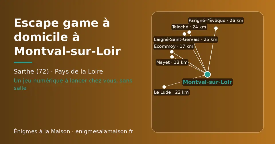 Carte schématique : Montval-sur-Loir et les communes voisines présentées sur ce site (Mayet, Écommoy, Le Lude, Teloché, Laigné-Saint-Gervais, Parigné-l’Évêque)