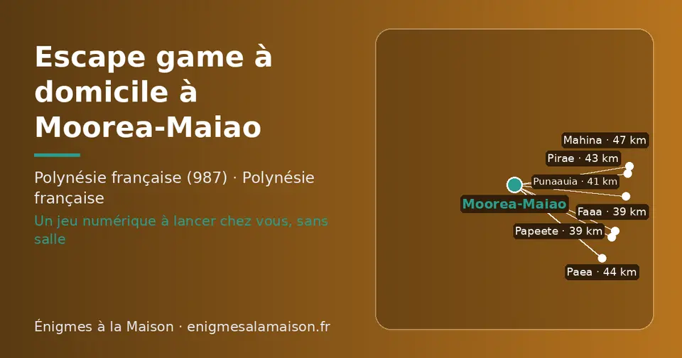 Carte schématique : Moorea-Maiao et les communes voisines présentées sur ce site (Papeete, Faaa, Punaauia, Pirae, Paea, Mahina)