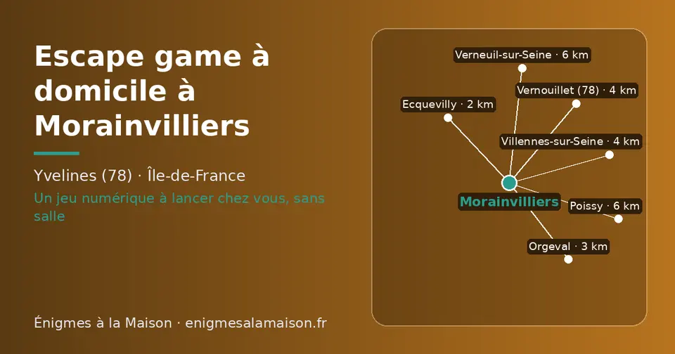 Carte schématique : Morainvilliers et les communes voisines présentées sur ce site (Ecquevilly, Orgeval, Villennes-sur-Seine, Vernouillet (78), Verneuil-sur-Seine, Poissy)