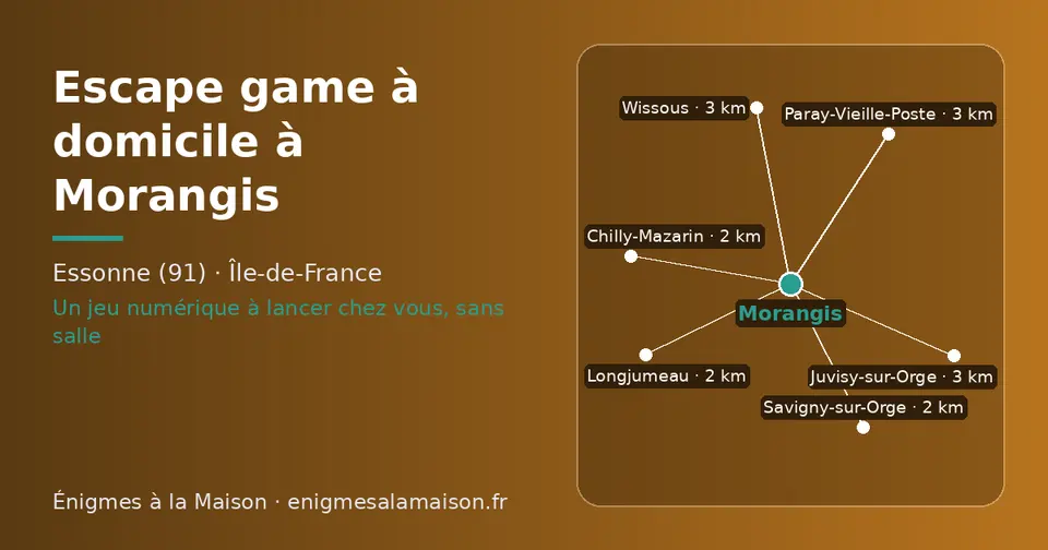 Carte schématique : Morangis et les communes voisines présentées sur ce site (Chilly-Mazarin, Savigny-sur-Orge, Longjumeau, Paray-Vieille-Poste, Juvisy-sur-Orge, Wissous)