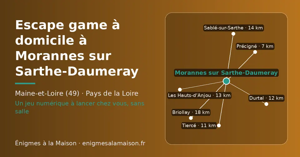 Carte schématique : Morannes sur Sarthe-Daumeray et les communes voisines présentées sur ce site (Précigné, Tiercé, Durtal, Les Hauts-d’Anjou, Sablé-sur-Sarthe, Briollay)