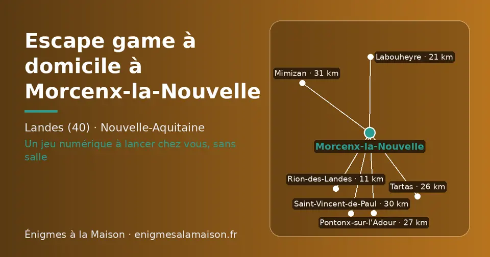 Carte schématique : Morcenx-la-Nouvelle et les communes voisines présentées sur ce site (Rion-des-Landes, Labouheyre, Tartas, Pontonx-sur-l’Adour, Saint-Vincent-de-Paul, Mimizan)