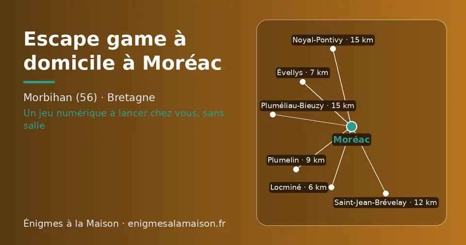 Carte schématique : Moréac et les communes voisines présentées sur ce site (Locminé, Évellys, Plumelin, Saint-Jean-Brévelay, Pluméliau-Bieuzy, Noyal-Pontivy)