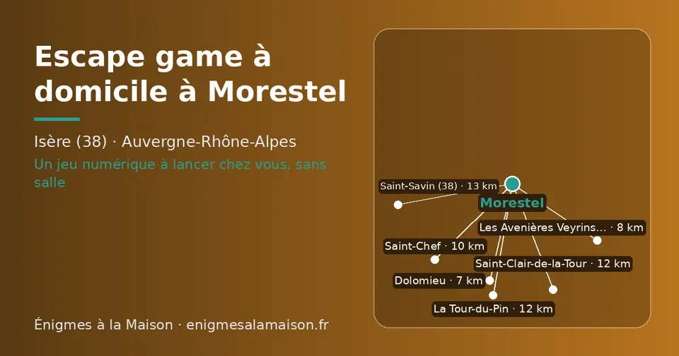 Carte schématique : Morestel et les communes voisines présentées sur ce site (Dolomieu, Les Avenières Veyrins-Thuellin, Saint-Chef, La Tour-du-Pin, Saint-Clair-de-la-Tour, Saint-Savin (38))