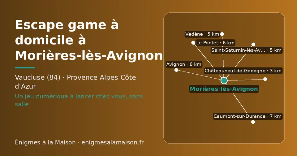Carte schématique : Morières-lès-Avignon et les communes voisines présentées sur ce site (Châteauneuf-de-Gadagne, Saint-Saturnin-lès-Avignon, Vedène, Le Pontet, Avignon, Caumont-sur-Durance)