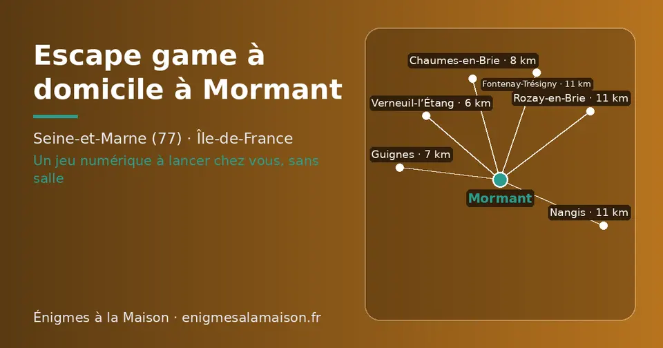 Carte schématique : Mormant et les communes voisines présentées sur ce site (Verneuil-l’Étang, Guignes, Chaumes-en-Brie, Nangis, Rozay-en-Brie, Fontenay-Trésigny)