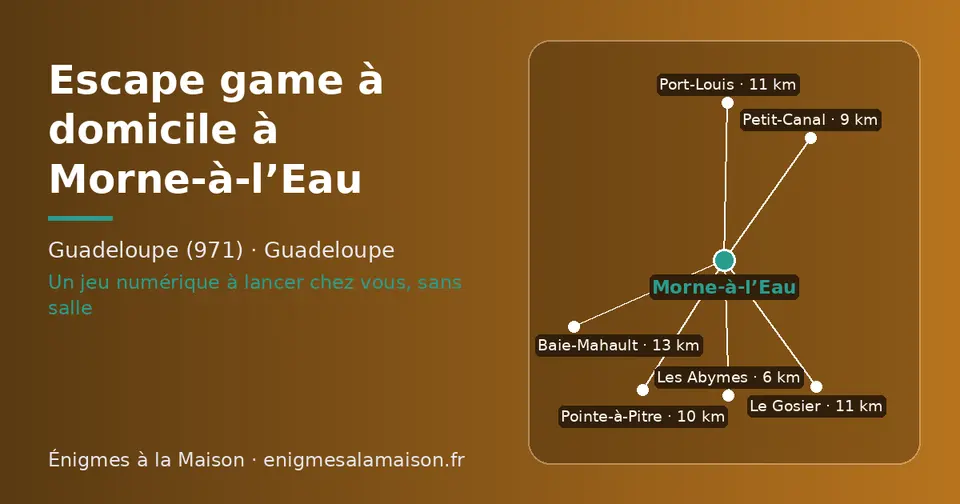 Carte schématique : Morne-à-l’Eau et les communes voisines présentées sur ce site (Les Abymes, Petit-Canal, Pointe-à-Pitre, Le Gosier, Port-Louis, Baie-Mahault)