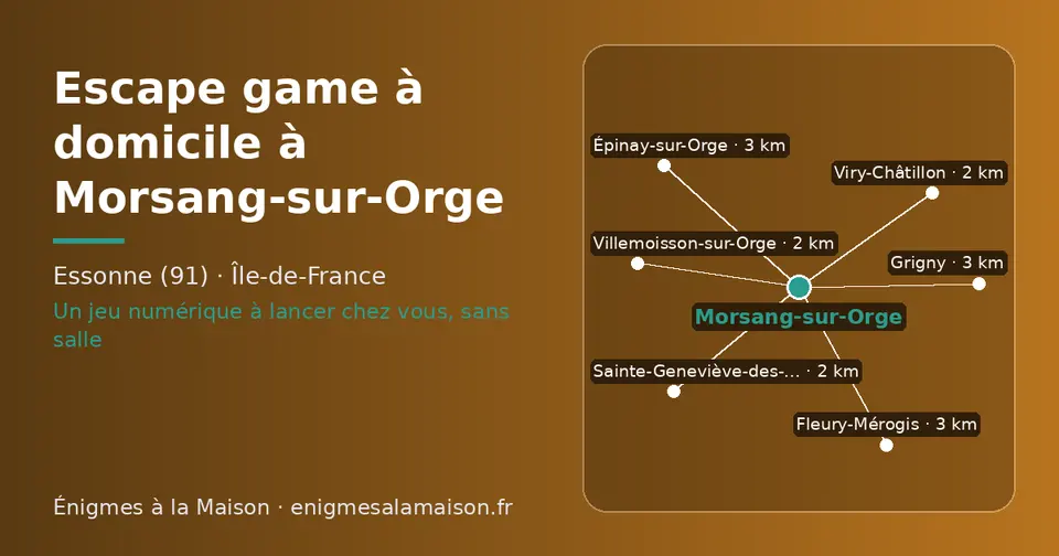 Carte schématique : Morsang-sur-Orge et les communes voisines présentées sur ce site (Villemoisson-sur-Orge, Viry-Châtillon, Sainte-Geneviève-des-Bois, Grigny, Épinay-sur-Orge, Fleury-Mérogis)