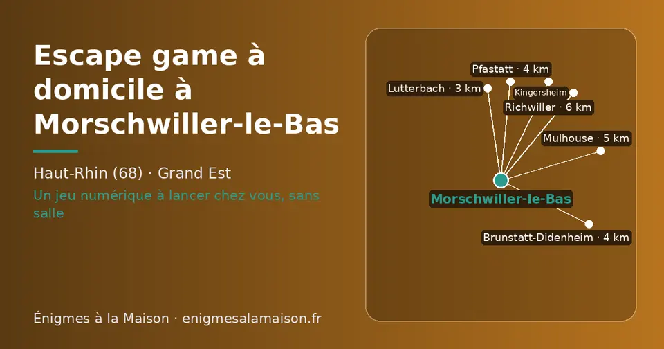 Carte schématique : Morschwiller-le-Bas et les communes voisines présentées sur ce site (Lutterbach, Brunstatt-Didenheim, Pfastatt, Mulhouse, Richwiller, Kingersheim)