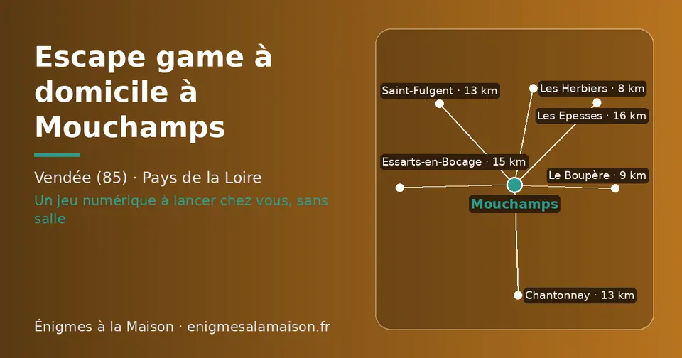Carte schématique : Mouchamps et les communes voisines présentées sur ce site (Les Herbiers, Le Boupère, Saint-Fulgent, Chantonnay, Essarts-en-Bocage, Les Epesses)