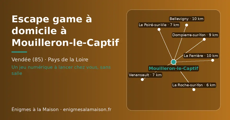 Carte schématique : Mouilleron-le-Captif et les communes voisines présentées sur ce site (La Roche-sur-Yon, Venansault, Le Poiré-sur-Vie, Dompierre-sur-Yon, Bellevigny, La Ferrière)