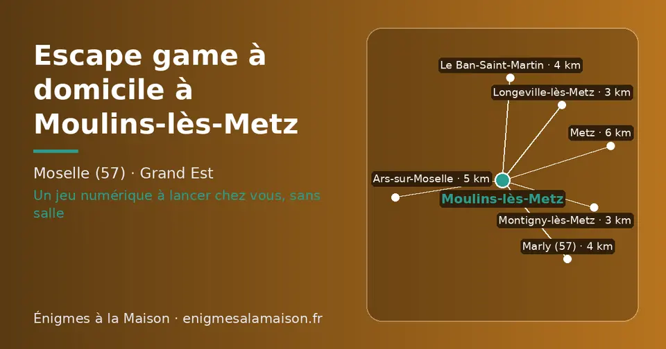 Carte schématique : Moulins-lès-Metz et les communes voisines présentées sur ce site (Montigny-lès-Metz, Longeville-lès-Metz, Marly (57), Le Ban-Saint-Martin, Ars-sur-Moselle, Metz)