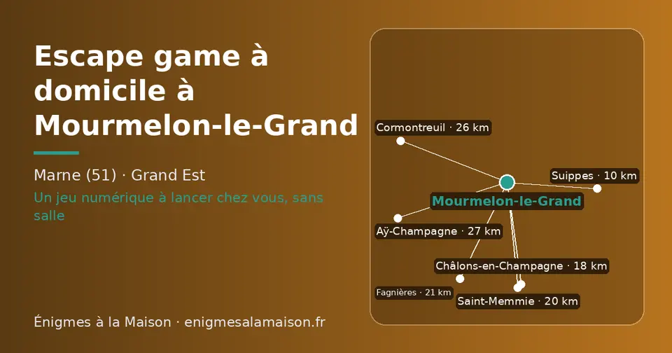 Carte schématique : Mourmelon-le-Grand et les communes voisines présentées sur ce site (Suippes, Châlons-en-Champagne, Saint-Memmie, Fagnières, Cormontreuil, Aÿ-Champagne)