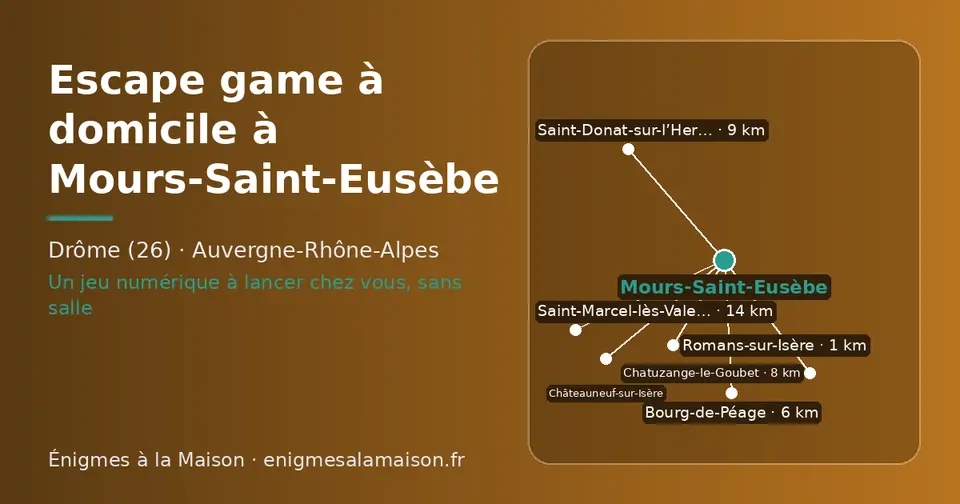 Carte schématique : Mours-Saint-Eusèbe et les communes voisines présentées sur ce site (Romans-sur-Isère, Bourg-de-Péage, Chatuzange-le-Goubet, Saint-Donat-sur-l’Herbasse, Châteauneuf-sur-Isère, Saint-Marcel-lès-Valence)
