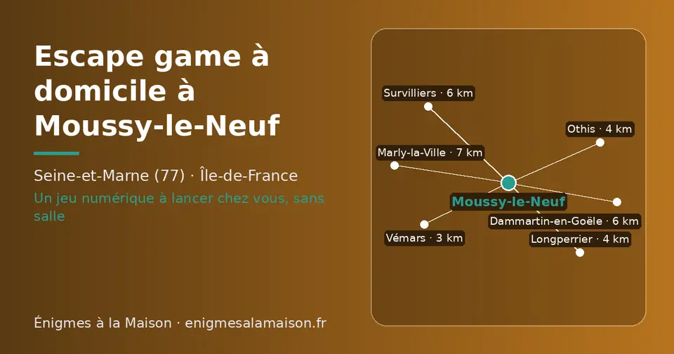 Carte schématique : Moussy-le-Neuf et les communes voisines présentées sur ce site (Vémars, Othis, Longperrier, Dammartin-en-Goële, Survilliers, Marly-la-Ville)