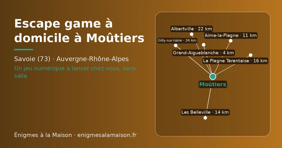 Carte schématique : Moûtiers et les communes voisines présentées sur ce site (Grand-Aigueblanche, Aime-la-Plagne, Les Belleville, La Plagne Tarentaise, Albertville, Gilly-sur-Isère)
