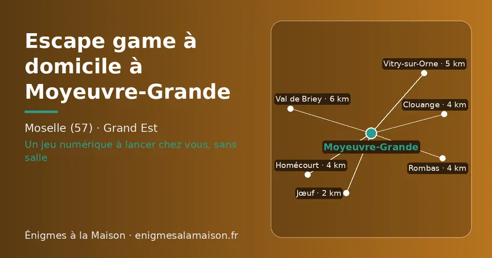 Carte schématique : Moyeuvre-Grande et les communes voisines présentées sur ce site (Jœuf, Rombas, Clouange, Homécourt, Vitry-sur-Orne, Val de Briey)