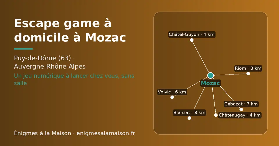 Carte schématique : Mozac et les communes voisines présentées sur ce site (Riom, Châtel-Guyon, Châteaugay, Volvic, Cébazat, Blanzat)