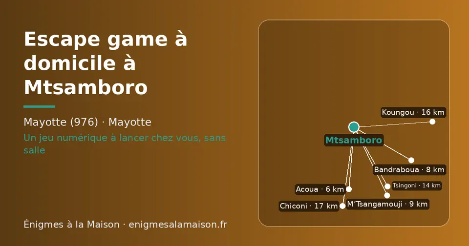 Carte schématique : Mtsamboro et les communes voisines présentées sur ce site (Acoua, Bandraboua, M’Tsangamouji, Tsingoni, Koungou, Chiconi)