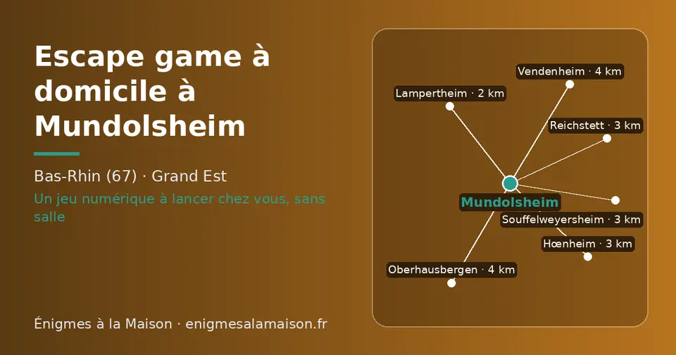 Carte schématique : Mundolsheim et les communes voisines présentées sur ce site (Lampertheim, Souffelweyersheim, Hœnheim, Reichstett, Vendenheim, Oberhausbergen)