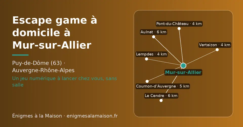 Carte schématique : Mur-sur-Allier et les communes voisines présentées sur ce site (Vertaizon, Lempdes, Pont-du-Château, Cournon-d’Auvergne, Le Cendre, Aulnat)