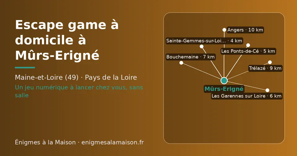 Carte schématique : Mûrs-Erigné et les communes voisines présentées sur ce site (Sainte-Gemmes-sur-Loire, Les Ponts-de-Cé, Les Garennes sur Loire, Bouchemaine, Trélazé, Angers)