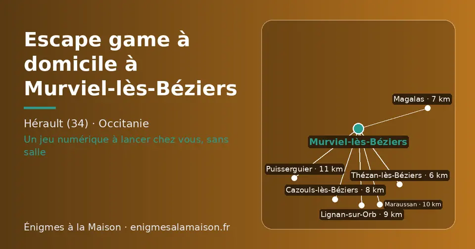 Carte schématique : Murviel-lès-Béziers et les communes voisines présentées sur ce site (Thézan-lès-Béziers, Magalas, Cazouls-lès-Béziers, Lignan-sur-Orb, Maraussan, Puisserguier)