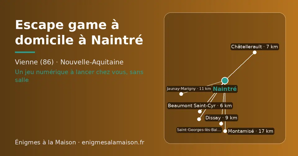 Carte schématique : Naintré et les communes voisines présentées sur ce site (Beaumont Saint-Cyr, Châtellerault, Dissay, Jaunay-Marigny, Saint-Georges-lès-Baillargeaux, Montamisé)