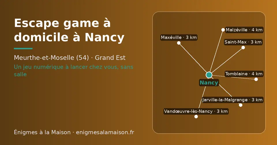 Carte schématique : Nancy et les communes voisines présentées sur ce site (Saint-Max, Maxéville, Vandœuvre-lès-Nancy, Jarville-la-Malgrange, Tomblaine, Malzéville)