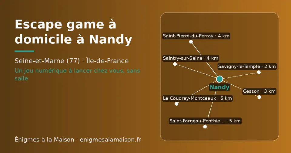 Carte schématique : Nandy et les communes voisines présentées sur ce site (Savigny-le-Temple, Cesson, Saint-Pierre-du-Perray, Saintry-sur-Seine, Le Coudray-Montceaux, Saint-Fargeau-Ponthierry)