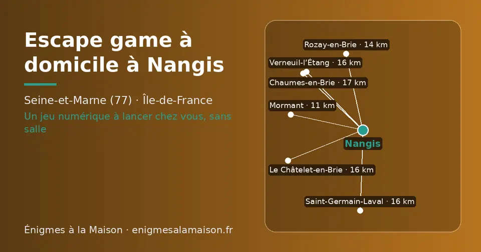 Carte schématique : Nangis et les communes voisines présentées sur ce site (Mormant, Rozay-en-Brie, Verneuil-l’Étang, Saint-Germain-Laval, Le Châtelet-en-Brie, Chaumes-en-Brie)