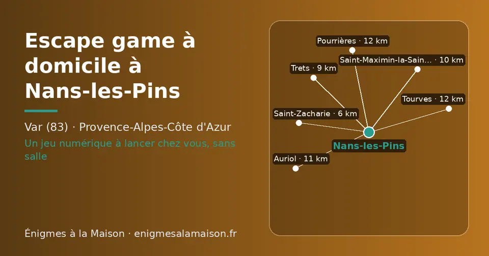 Carte schématique : Nans-les-Pins et les communes voisines présentées sur ce site (Saint-Zacharie, Trets, Saint-Maximin-la-Sainte-Baume, Auriol, Tourves, Pourrières)