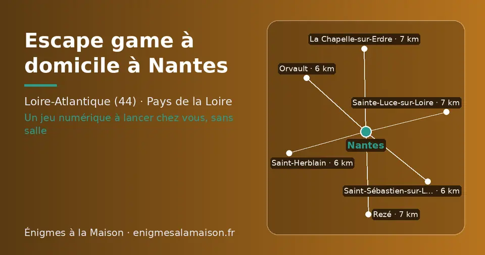 Carte schématique : Nantes et les communes voisines présentées sur ce site (Saint-Herblain, Saint-Sébastien-sur-Loire, Orvault, Sainte-Luce-sur-Loire, Rezé, La Chapelle-sur-Erdre)