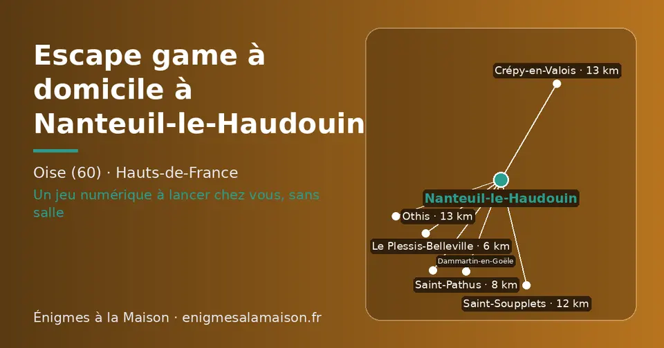 Carte schématique : Nanteuil-le-Haudouin et les communes voisines présentées sur ce site (Le Plessis-Belleville, Saint-Pathus, Saint-Soupplets, Crépy-en-Valois, Othis, Dammartin-en-Goële)