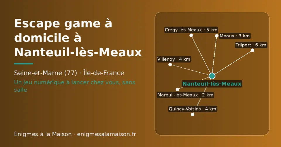 Carte schématique : Nanteuil-lès-Meaux et les communes voisines présentées sur ce site (Mareuil-lès-Meaux, Meaux, Villenoy, Quincy-Voisins, Crégy-lès-Meaux, Trilport)