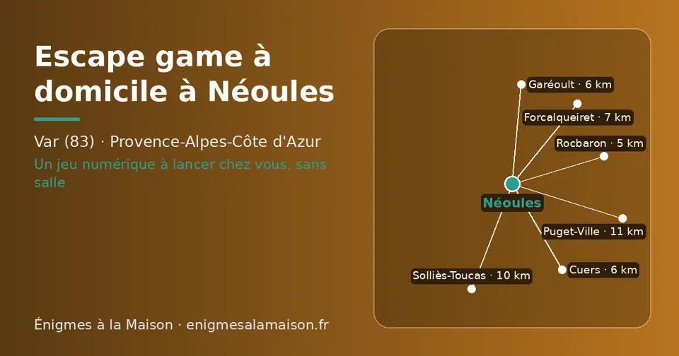 Carte schématique : Néoules et les communes voisines présentées sur ce site (Rocbaron, Garéoult, Cuers, Forcalqueiret, Solliès-Toucas, Puget-Ville)