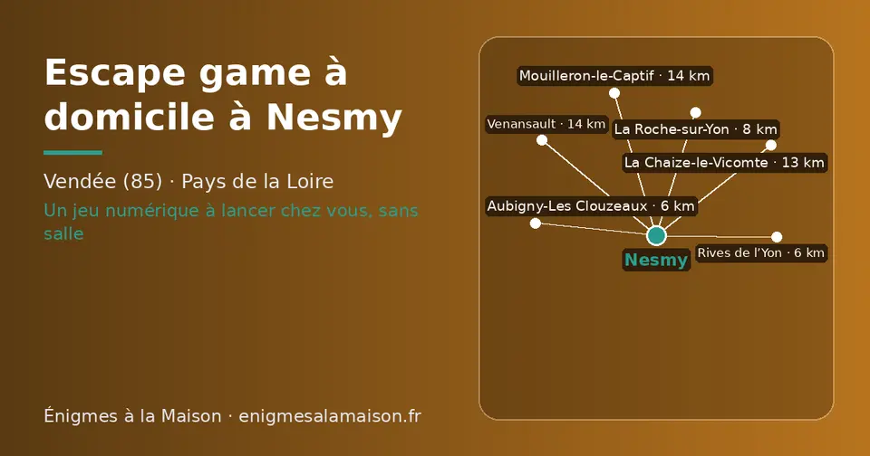 Carte schématique : Nesmy et les communes voisines présentées sur ce site (Aubigny-Les Clouzeaux, Rives de l’Yon, La Roche-sur-Yon, La Chaize-le-Vicomte, Mouilleron-le-Captif, Venansault)