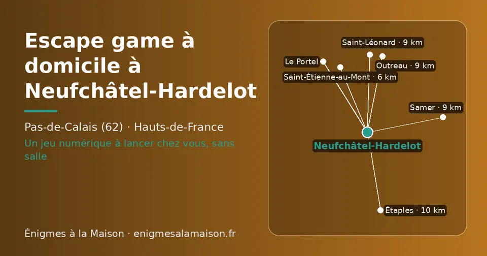 Carte schématique : Neufchâtel-Hardelot et les communes voisines présentées sur ce site (Saint-Étienne-au-Mont, Saint-Léonard, Outreau, Samer, Étaples, Le Portel)